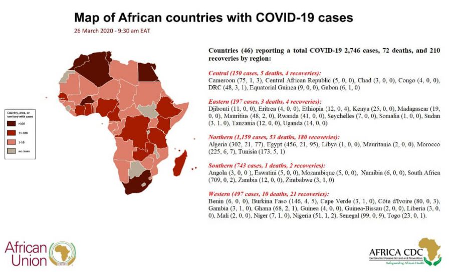 COVID-19 : Mise à jour en Afrique, 26 mars 2020