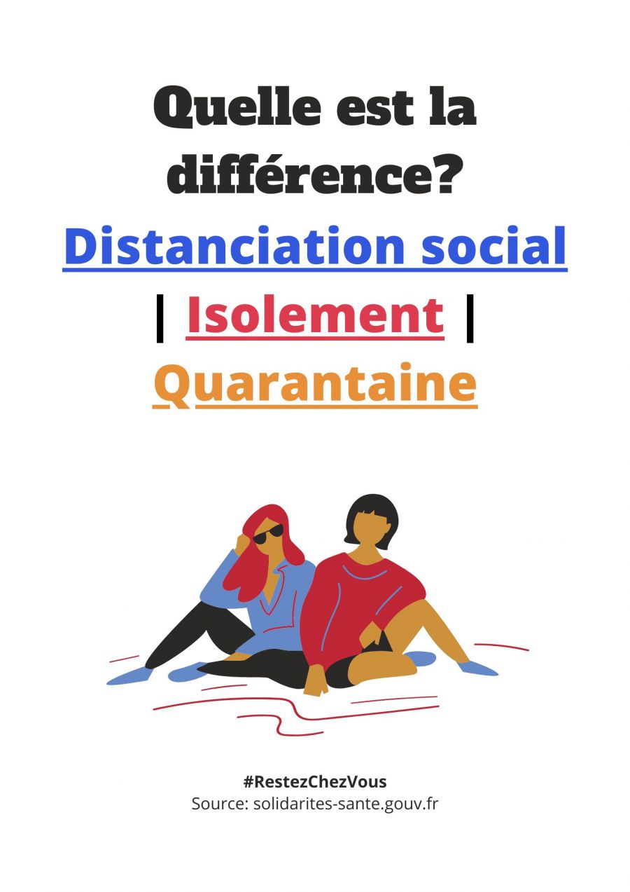 Coronavirus: Distanciation sociale, Quarantaine, Isolement. Quelle est la différence?